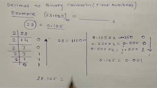 Decimal to Binary Conversion  decimal to binary [upl. by Eilsehc]