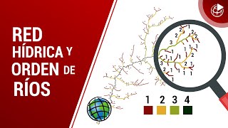 Red hídrica y orden de ríos con ArcGIS [upl. by Coad]