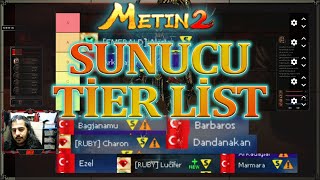 METİN2 HANGİ SUNUCU OYNAMAYA DEĞER METİN2 SUNUCU TİER LİST EN İYİ SUNUCU HANGİSİ 2024 metin2 [upl. by Ferren]