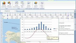 How to draw climate graphs [upl. by Eladnwahs]