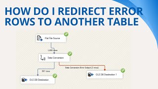 145 How do I redirect error rows to another table in ssis  Error handling at data flow in SSIS [upl. by Nimajeb741]