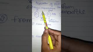 chlorobenzene to phenol [upl. by Rriocard]