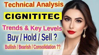 Cigniti Technologies Limited InDepth Technical Analysis for Traders [upl. by Irb]