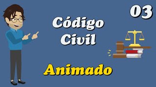 Lei 1040602 – Código Civil Art 40 a 52  Das Pessoas Jurídicas [upl. by Shaff]