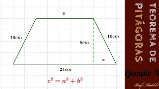 DEMOSTRACIÓN DEL TEOREMA DE PITÁGORAS usando el área del triángulo y del cuadrado FÁCIL [upl. by Eniamat]