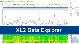 NTi Audio XL2 Data Explorer [upl. by Belford850]