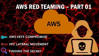 AWS Cloud Red Teaming Training Part 01  VPC lateral movement Beginner to expert level [upl. by Poole]