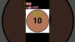 【消防設備士】機械10合金note 独学解説 最短合格 試験対策 甲種 乙種 勉強合金 [upl. by Atsyrk719]