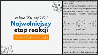 NAJWOLNIEJSZY ETAP REAKCJI  Chemia CKE 2021 Maj  Zadanie 42  Krucza Analogia [upl. by Nekcerb854]