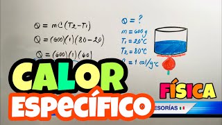 ✴ Ejercicios Resueltos de CALOR ESPECÍFICO [upl. by Sivie]