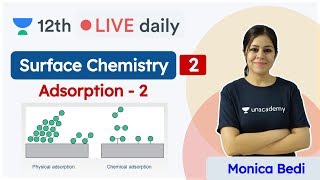 CBSE Class 12 Surface Chemistry L2  NCERT  Chemistry  Unacademy Class 11 amp 12  Monica Maam [upl. by Assira336]