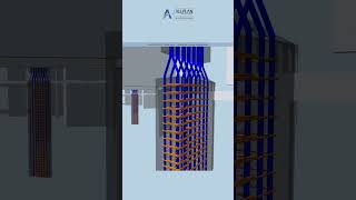 Allto PythonParts Column in Allplan enables automated reinforcement detailing amp labeling [upl. by Onitsuj101]