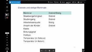 Diskrete vs stetige Daten  Grundlagen Beispiel 2 [upl. by Dominus]