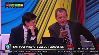 Nadine Dorries calls Alastair Campbell sexist [upl. by Guenevere]