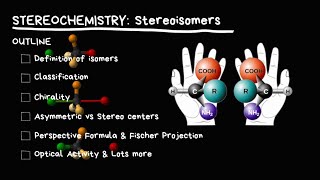 STEREOCHEMISTRY Chirality Perspective Formula Fischer Projection Optical Activity [upl. by Lleryt]