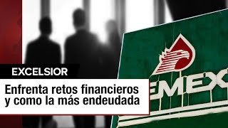 Pocos avances y grandes pérdidas en la reestructuración financiera de Pemex [upl. by Aifoz]