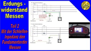 Erdung messen Teil2  Schleifenimpedanz  Netzinnenwiderstand Messung [upl. by Zacks]