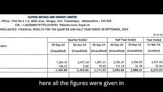 Lloyds Metals And Energy Results  Lloyds Metals Share News  Lloyds Metals And Energy Q2 Results [upl. by Aidnic]