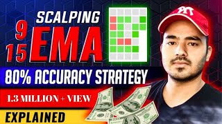 Scalping Strategy  9 and 15 EMA strategy  The Trade Room  ENGLISH SUBTITLE  banknifty [upl. by Afinom812]