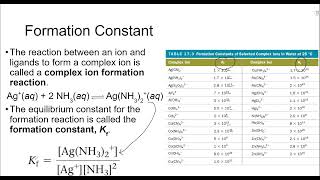 Formation Constant Kf Problem  Explanation General Chemistry 2 [upl. by Bernadene660]