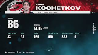 BIG SURPRISES NHL 25 LAUNCH ROSTER RUNDOWN [upl. by Delija]