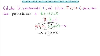 VECTORES CONOCES LA CONDICIÓN DE PERPENDICULARIDAD 👉 ENTRA y ENTÉRATE [upl. by Corina]