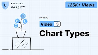 3 Types of charts [upl. by Agan]