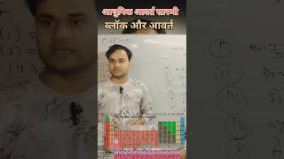 Chemistry  आवर्त s p d f  वर्गों की संख्या  chemistry pw khansir dishudangisir [upl. by Nyrat]