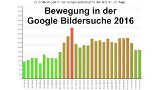 Veränderungen in der GoogleBildersuche 2016 [upl. by Popelka533]