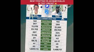 RICKY PONTING VS JACQUES KALLIS IN TEST CRICKET💥cricket indvsnz ytshorts shorts [upl. by Ainwat]