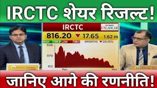 IRCTC share latest news todayHold or sell  Irctc share news today [upl. by Ecienal770]