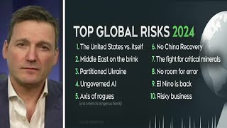 Eurasia Group Worlds top geopolitical dangers in 2024 [upl. by Noleta]