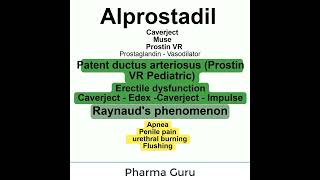 Alprostadil  Caverject  Muse  Prostin VR  In a nutshell [upl. by Alden]