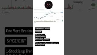 SYNGENE INT II BREAKOUT SOON STOCK II STOCK TO WATCH trading stocktrading [upl. by Ahsitam]