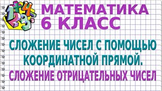 СЛОЖЕНИЕ ЧИСЕЛ С ПОМОЩЬЮ КООРДИНАТНОЙ ПРЯМОЙ СЛОЖЕНИЕ ОТРИЦАТЕЛЬНЫХ ЧИСЕЛ Урок МАТЕМАТИКА 6 класс [upl. by Schweitzer]