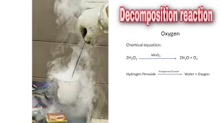 decomposition reaction of Hydrogen peroxide using manganese dioxide as a catalyst [upl. by Obelia]