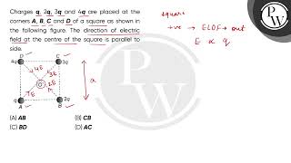 Charges q 2q 3q and 4q are placed at the corners A B C and D of a square as shown in the fol [upl. by Issy397]