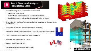 Whats new in Autodesk Robot Structural Analysis Professional 2025 [upl. by Ragland]