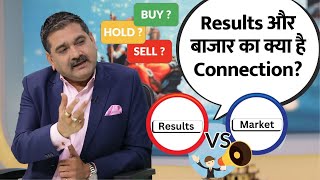 Results amp Markets Whats the Connection  Stock Tips from Anil Singhvi  Editors Take [upl. by Ches]