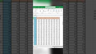 Enable or Disable Crosshair Highlight in Excel for Easy Data Selection [upl. by Kumagai344]