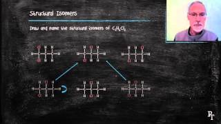 1024 Halogenoalkanes [upl. by Hnahc]