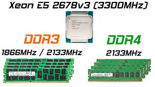 Какую память выбрать DDR3 или DDR4 для максимальной производительности на LGA20113 Xeon E5 2678v3 [upl. by Trebbor432]