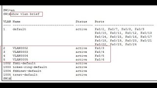 Basic Cisco Router Configuration Commands [upl. by Vivle]