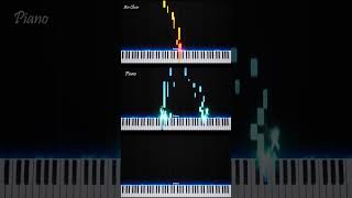 Warfaze  Obak Bhalobasha Piano Synthesia Tutorial  Cover [upl. by Aerdnaed]