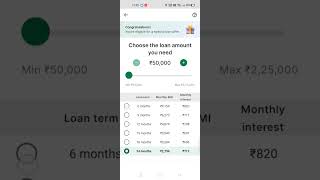 225000 pre approve Money View personal loanloanapp shorts [upl. by Mitman]