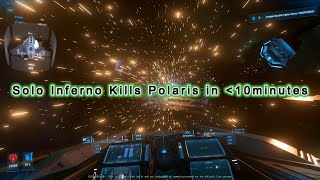 Solo Inferno vs Crewed Polaris  3243PTU [upl. by Mcclure937]