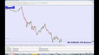 Gain de 2560 pips pour un profit de 015  Session de Trading du 30012014 sur EURUSD et GBPUSD [upl. by Isaak]