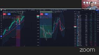 Live Pip and Run Forex and Gold Trading with Dr Greg [upl. by Otilegna196]