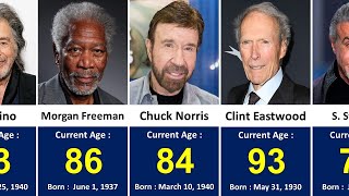 Age of Famous Senior Hollywood Actors in 2024 [upl. by Kaycee]