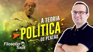 Platão  Política  Prof Anderson [upl. by Ecienaj271]